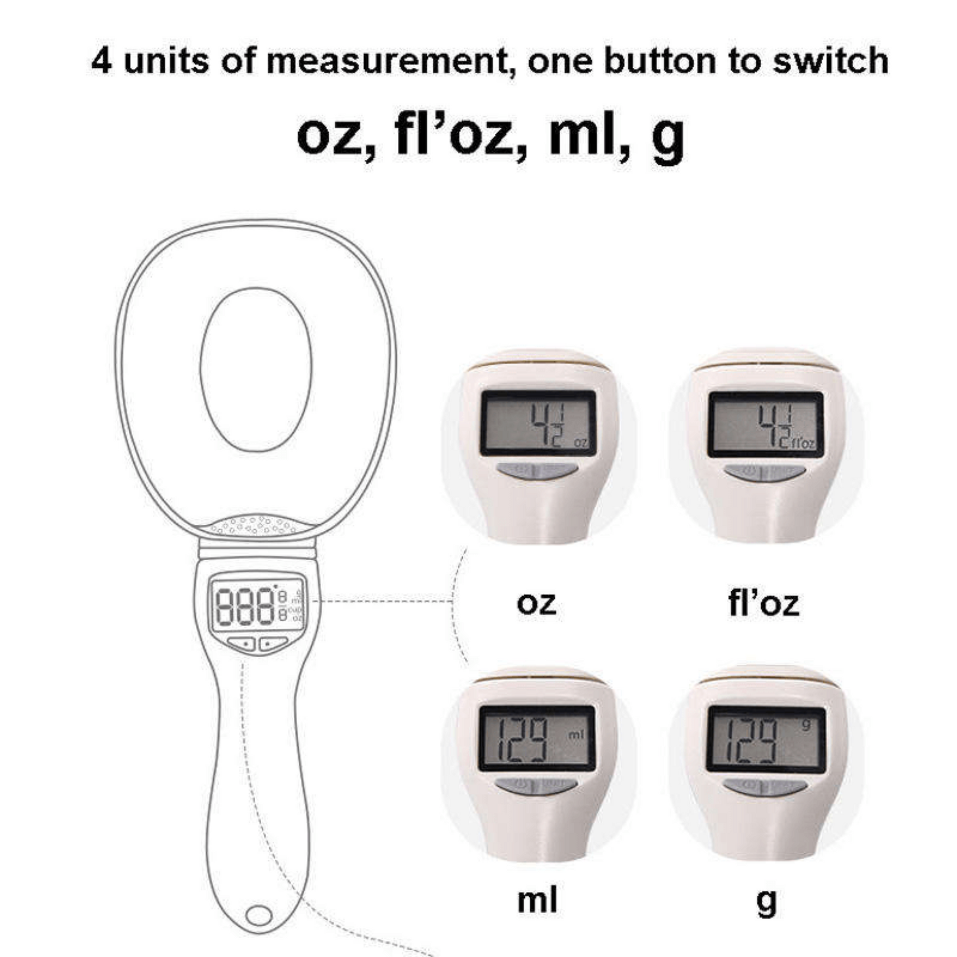 Digital Spoon Scale Food Kitchen Cooking Grain Powder Weight Measuring