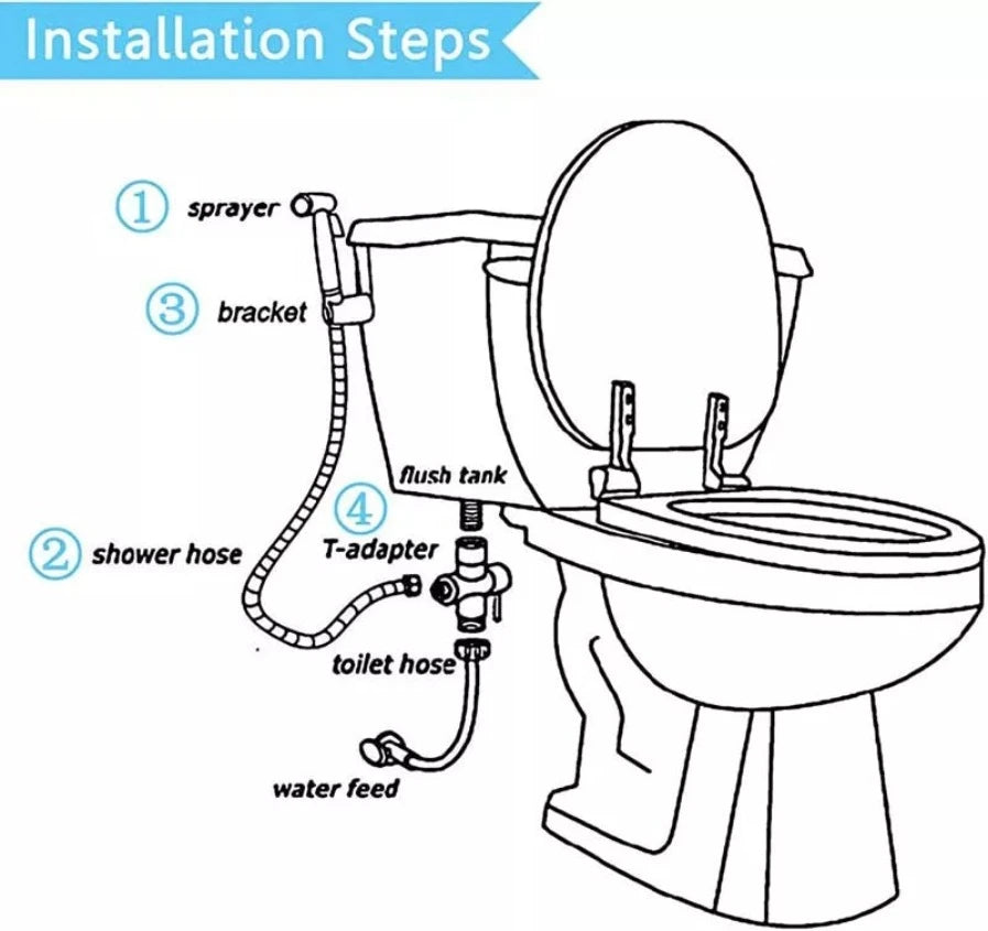 Toilet Shattaf Adapter Hose Bidet Spray Stainless Steel Handheld Shower Head US
